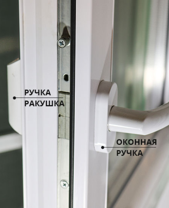 ремонт пластиковых дверей в Туле