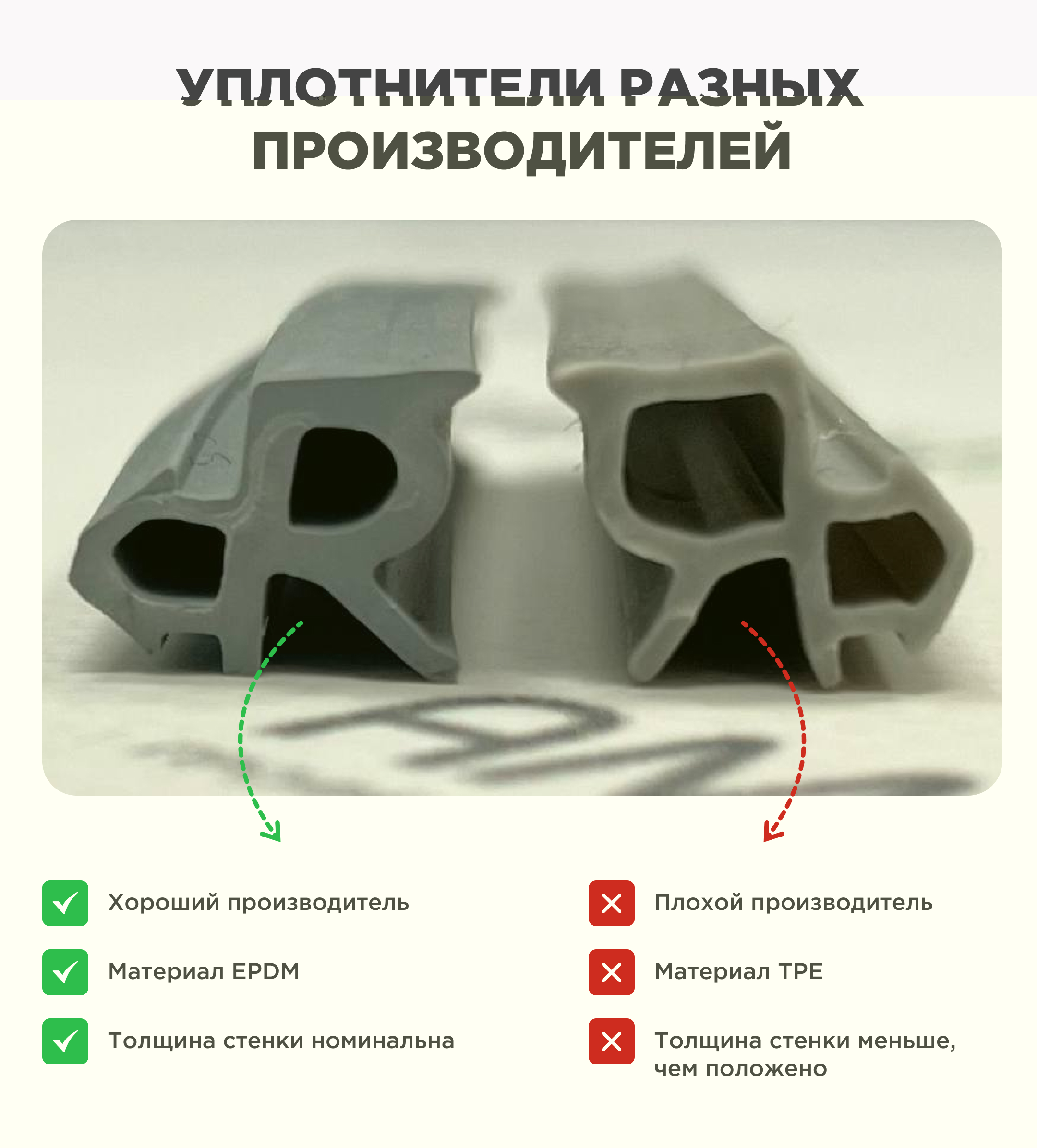 Ремонт пластиковых окон: Тула, Троещина